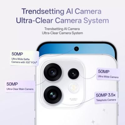 OPPO Reno16 5G